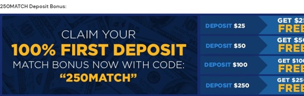 BetRivers football betting promo code