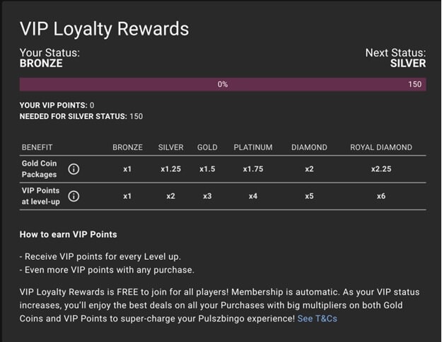 Pulsz Bingo VIP Rewards