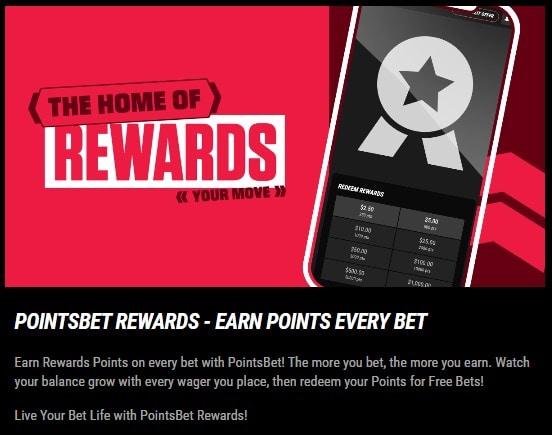 PointsBet Rewards