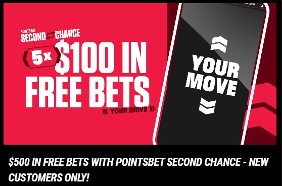 PointsBet Welcome Bonus